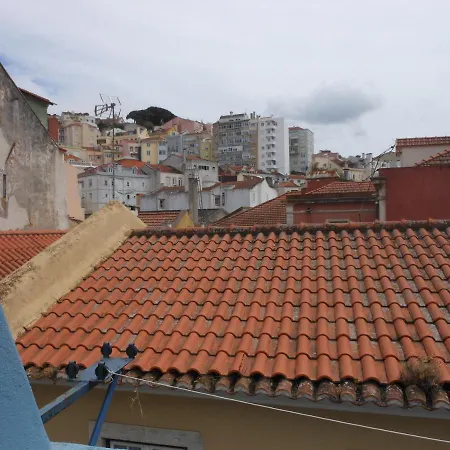 Just Like Appartement
